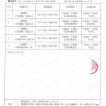 霸州重防腐地坪,霸州超强耐腐蚀涂料-缩略图4